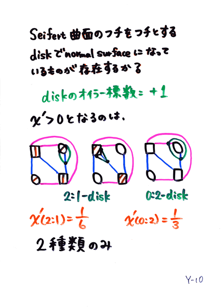 �đ��P�O����