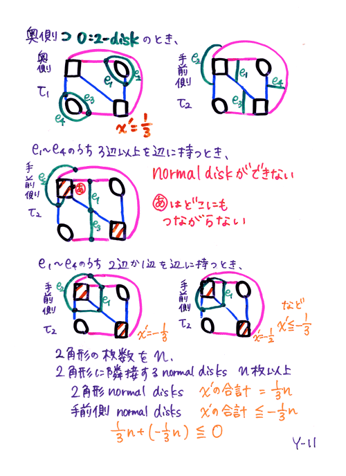 �đ��P�P����