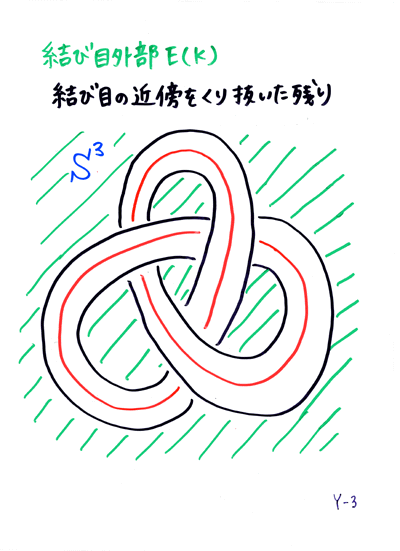 �đ��R����