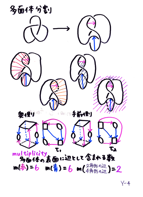 �đ��S����