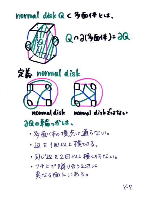 �đ��V����