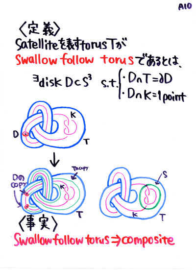 �Β˂P�O����