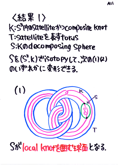 �Β˂P�P����