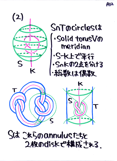 �Β˂P�Q����