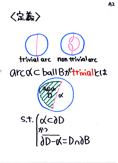 �Β˂Q����