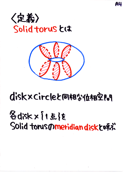 �Β˂S����