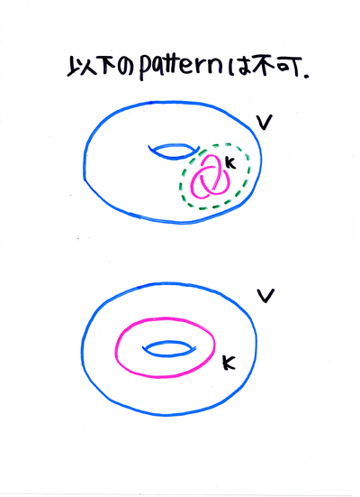 �Β˂U����