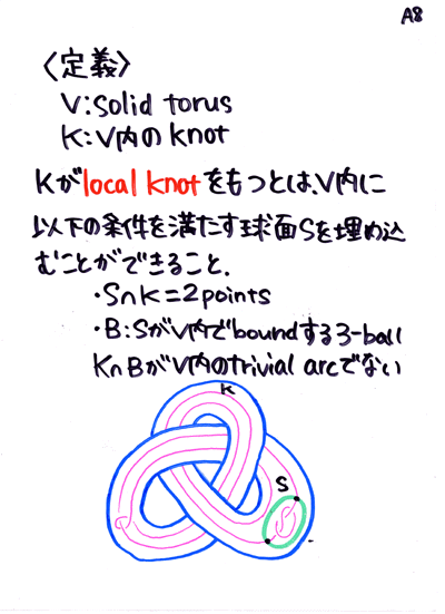 �Β˂W����