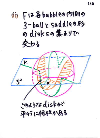 ���q�P�O����