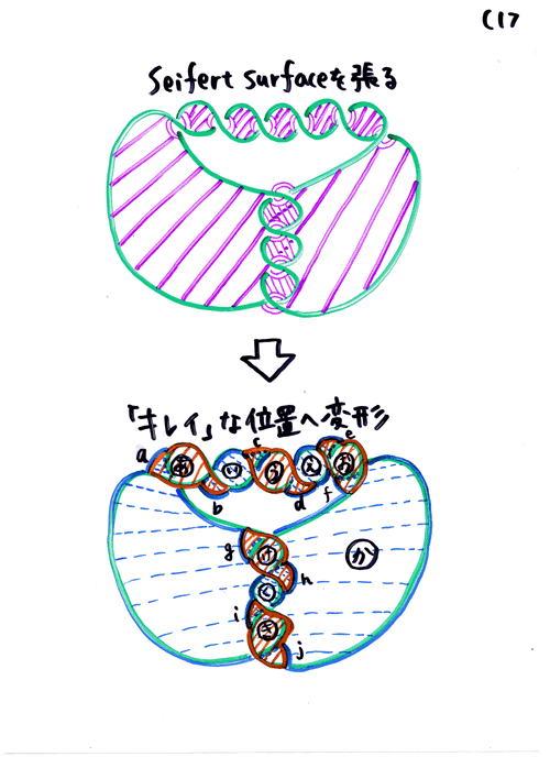 ���q�P�V����