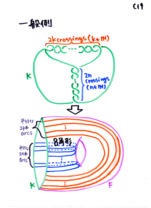 ���q�P�X����