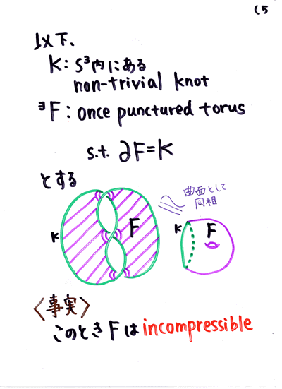 ���q�T����