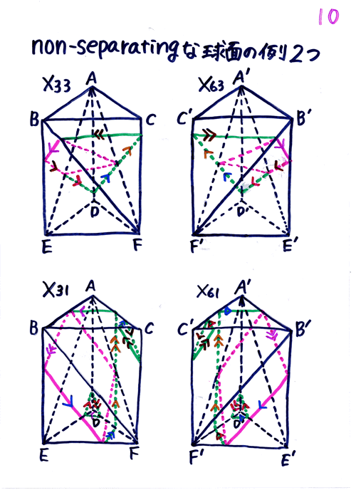 �{�ԂP�O����