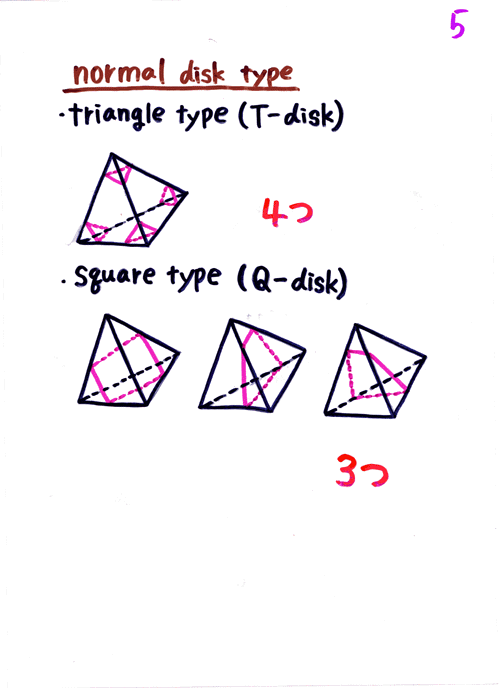 �{�ԂT����