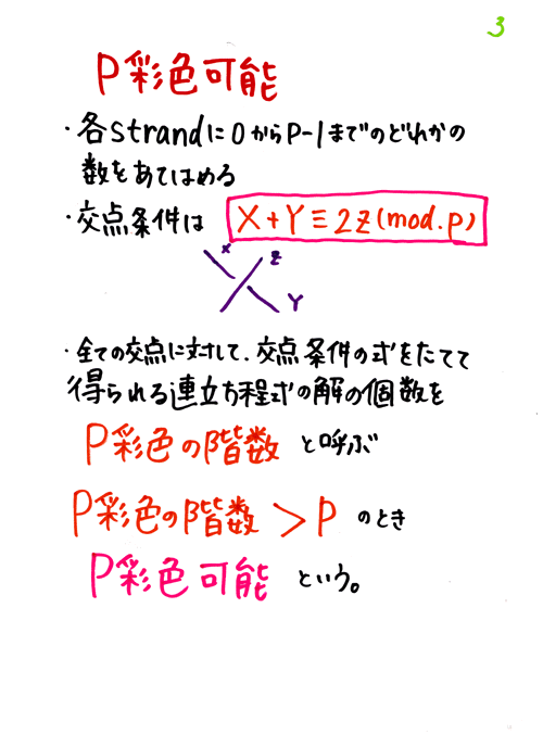 �ҏ��R����