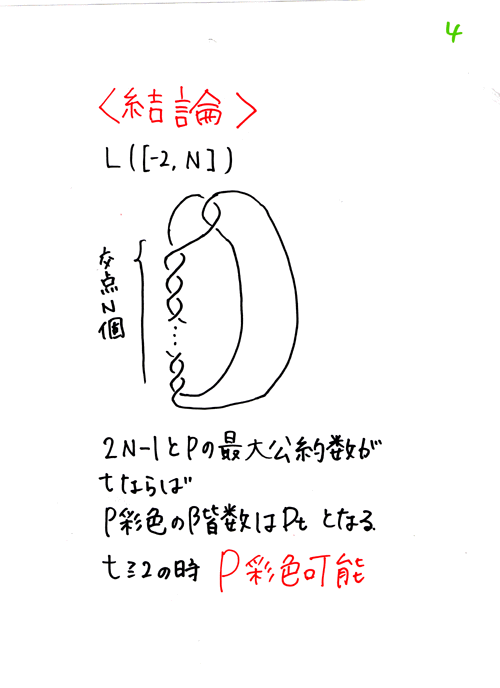 �ҏ��S����