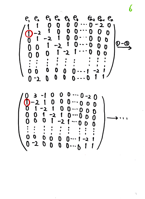 �ҏ��U����