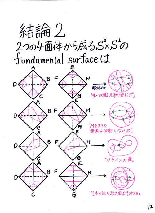 �׊L�P�Q����