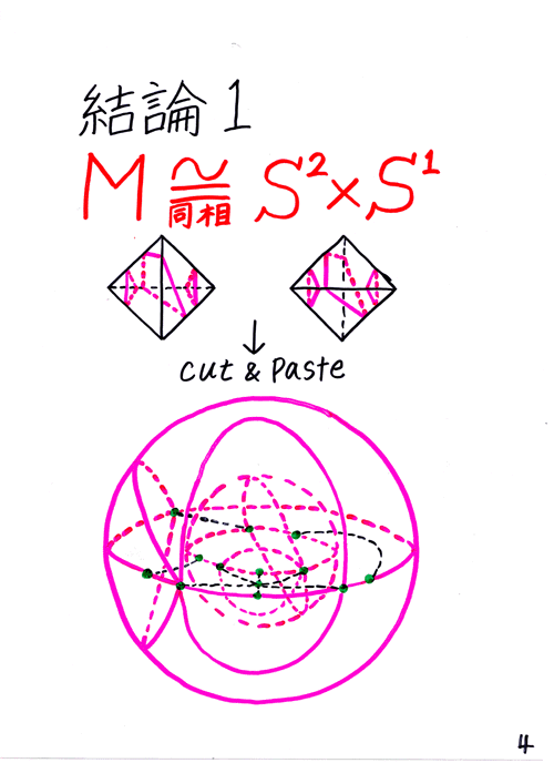 �׊L�S����