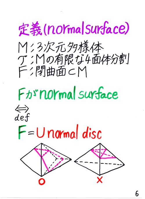 �׊L�U����