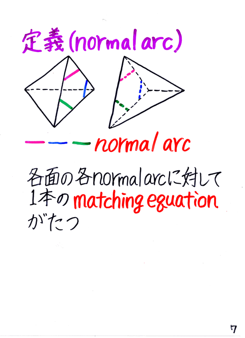 �׊L�V����