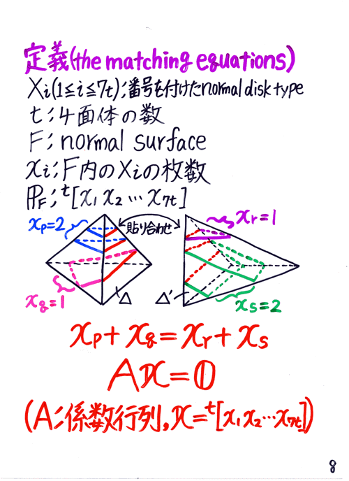 �׊L�W����