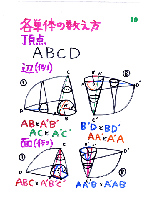 �[��P�O����