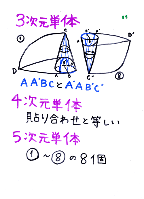 �[��P�P����