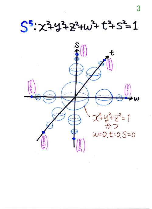 �[��R����