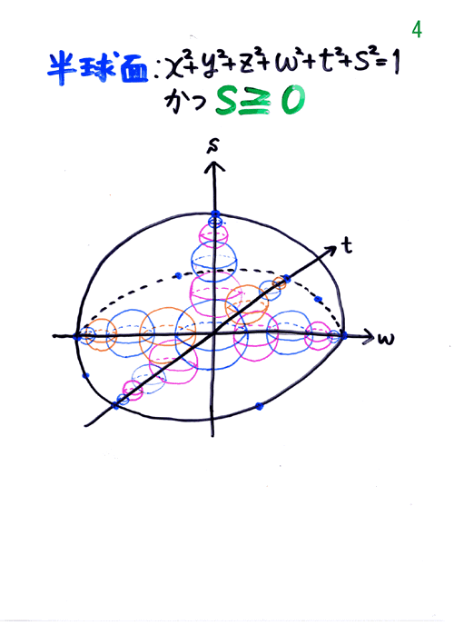 �[��S����