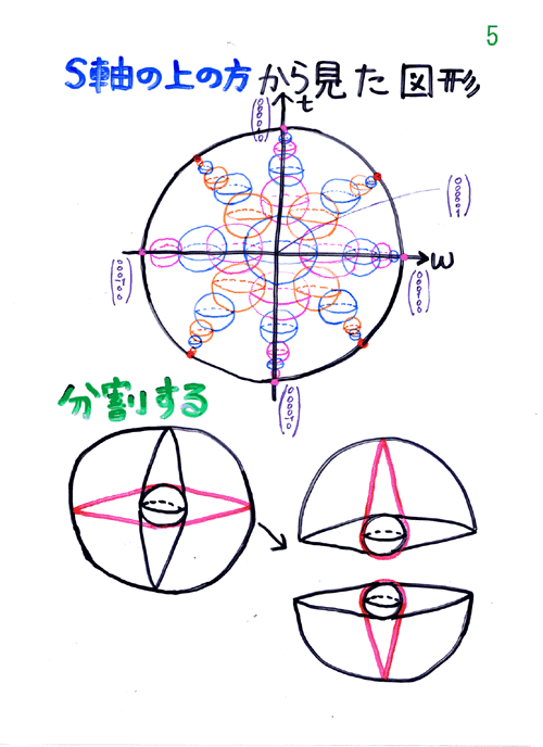 �[��T����