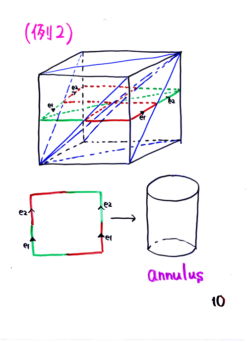 ��؂P�O����