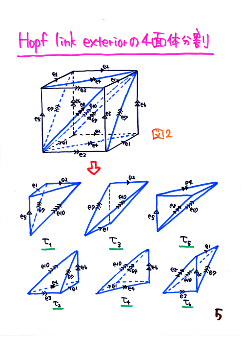 ��؂T����