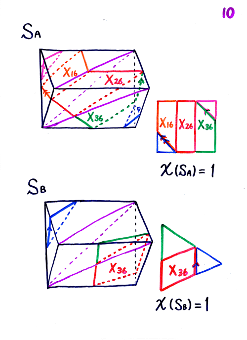 �|��P�O����