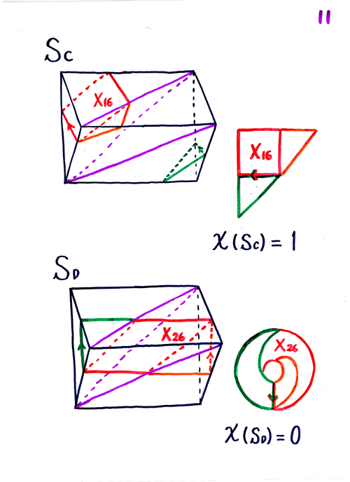 �|��P�P����