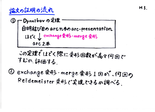 �Γc�R����