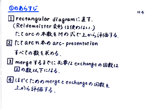 �Γc�S����