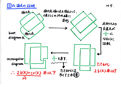 �Γc�T����