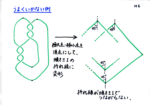 �Γc�U����