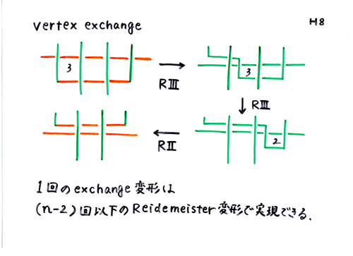 �Γc�W����