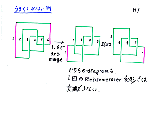 �Γc�X����