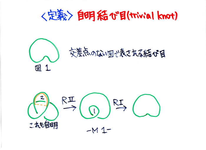 �V�c�P����