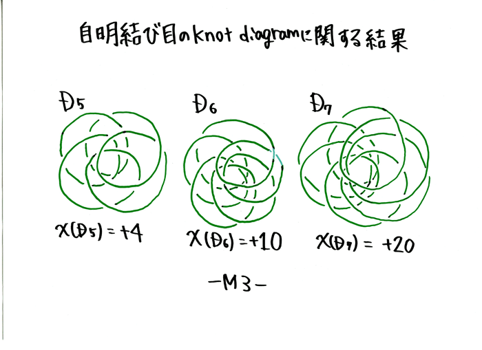 �V�c�R����