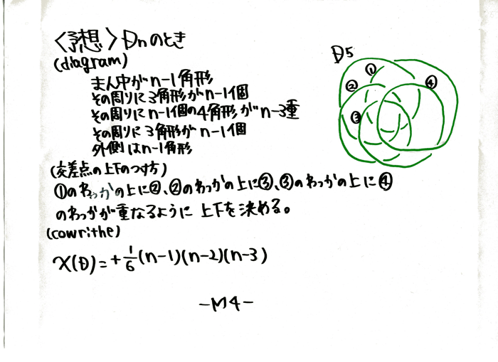 �V�c�S����