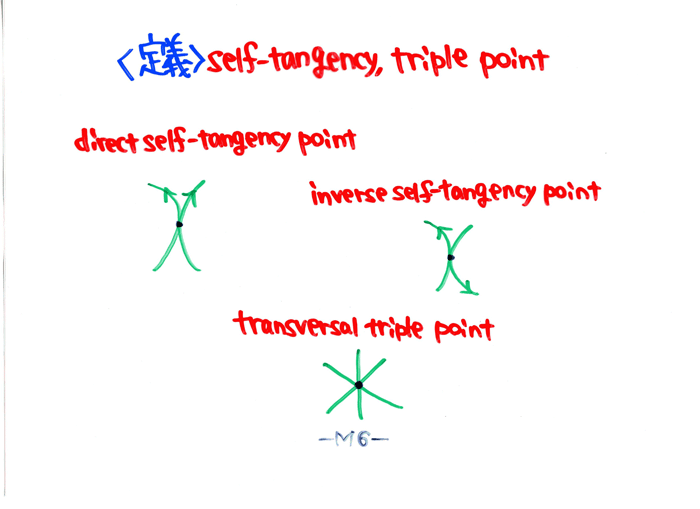 �V�c�U����