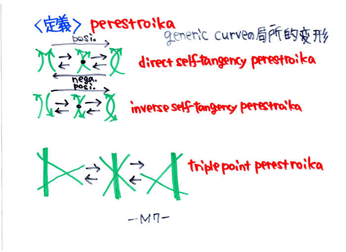 �V�c�V����