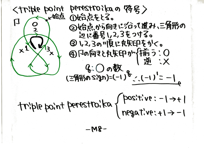 �V�c�W����