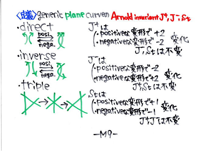 �V�c�X����