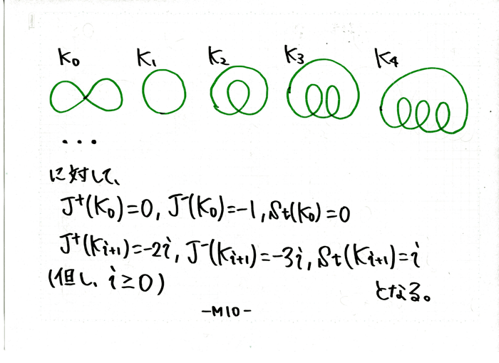 �V�c10����