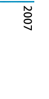 2007年度